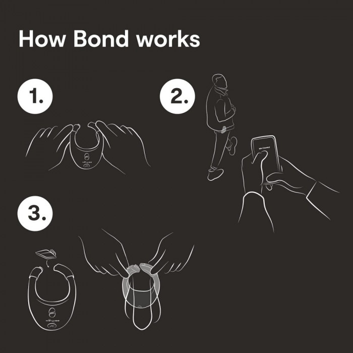 Ерекційне віброкільце WE-VIBE Bond з управлінням додатком і пультом